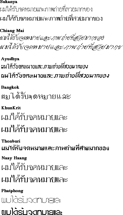 Courier Mono Thai Truetype Downloadable Fonts For Embroidery