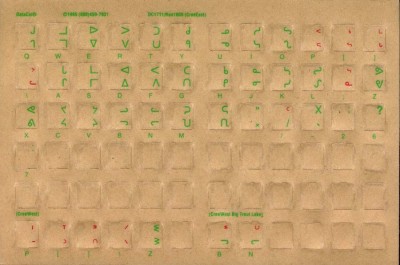 Keyboard Stickers for Cree (Green Letters)