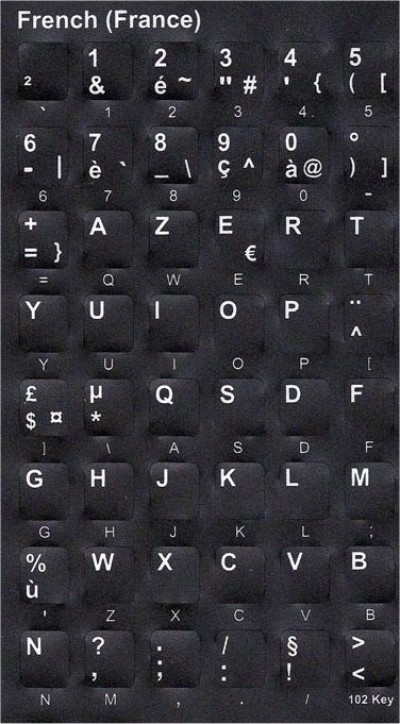 Keyboard Stickers (Black Opaque) for French