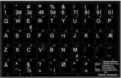 Keyboard Stickers (Black Opaque) for Danish