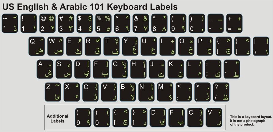 Keyboard Stickers (Black Opaque) for Arabic