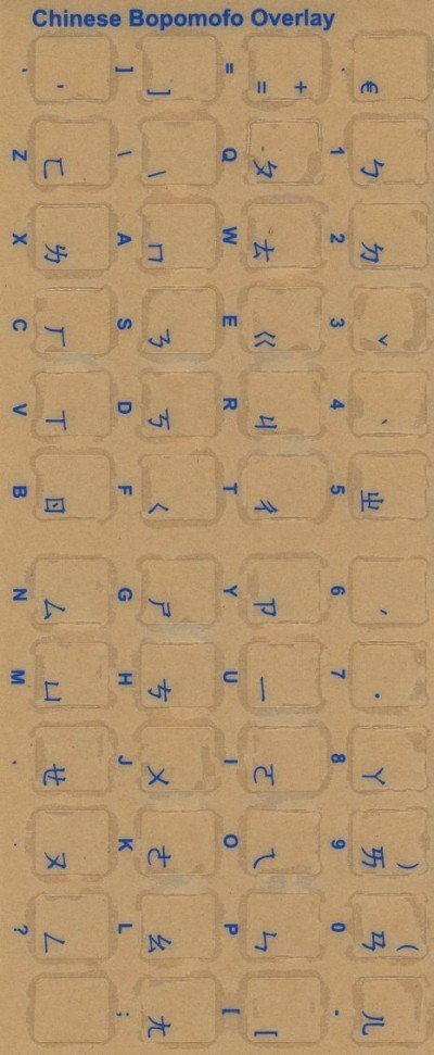 Chinese Bopomofo keyboard stickers (blue)