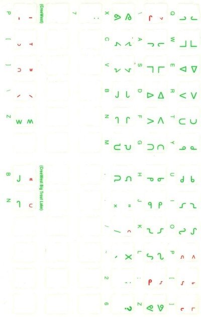 Cree language keyboard stickers (Green Letters)