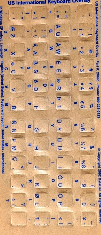 Keyboard Stickers for US International Blue Letters