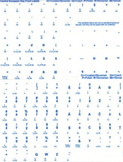 Central European Languages keyboard stickers (blue 2-cards)