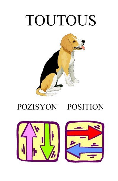 Positions / Pozisyon Haitian-Creole and English